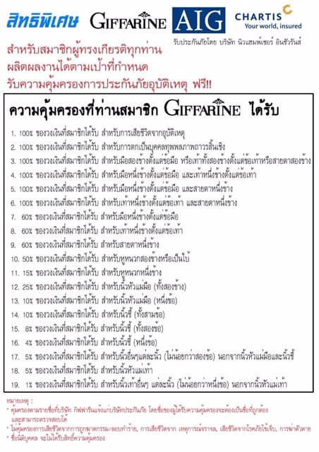 สมัครกิฟฟารีน